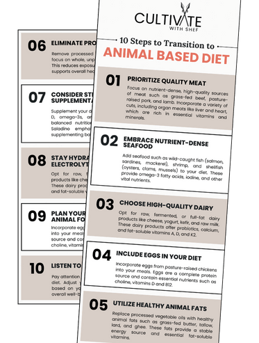 Checklist of 10 steps to transition to an animal-based diet, with fresh foods in the background.